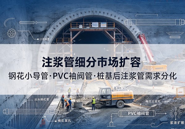 马村注浆管细分市场扩容，隧道钢花小导管、PVC 袖阀管、桩基后注浆管需求分化